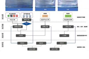 意天空：米兰将和吉拉西经纪人接触，希望说服球员同意冬季转会